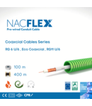 Tub copex cablat, Cablu Coaxial