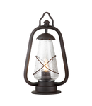 Pitic pentru exterior Miners 1 Light Pedestal Lantern