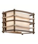 Aplica Moxie 2 Light Wall Light