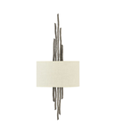 Aplica Spyre 2 Light Wall Light – Metallic Matte Bronze