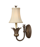 Aplica Plantation 1 Light Wall Light – Pearl Bronze