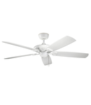 Lustra cu ventilator Kevlar – 60in / 152cm Fan – Matte White