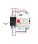 AAR ATS  Manager de retea 2P/100A monofazic comutare automata panouri solare - retea