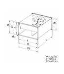 Ventilator centrifugal