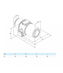 Ventilator in linie carcasa izolata diam 100mm