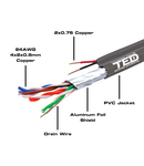 Cablu FTP Cat. 5e CU + 2 fire alimentare CU 0.75mm, rola 305m, TED