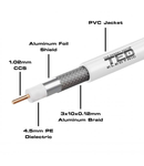 Cablu coaxial RG6 CCS Tresa CCA, rola 100m, TED