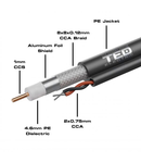 Cablu coaxial RG6 CCS CCA, rola 305m, TED