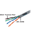 Cablu UTP cat.5 CCA 0.50 mm TED Wire Expert TED002488