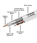 Cablu coaxial RG6 CCS CCA, rola 100m, TED