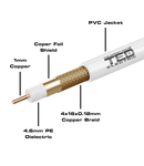 Cablu coaxial RG6 CU + Tresa CCA, rola 100m, TED