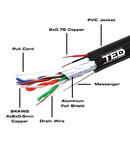 Cablu FTP Cat. 5e CU + Sufa + 2 fire alimentare CCA 0.75mm, rola 305m, TED