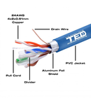 Cablu FTP cat.5e Cupru Integral 0.51, rola 305m, TED