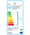 Spot incastrat EGLO TEDO 1 95356