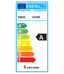 Bec EGLO 11196, LED E14 4.5W