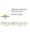 BANDA LED PROFESIONALA 9,6w/m 2700K 120 LED/m IP20