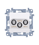 Priza RTV-DATA-SAT terminala, alb
