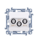 Priza RTV-SAT-SAT (DATA), alb