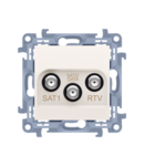 Priza RTV-SAT-SAT (DATA), crem