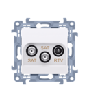 Priza RTV-SAT-SAT, aten. SAT 1-0.5dB,SAT 2-1.5 dB, RTV-0.5 dB, alb