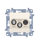 Priza RTV-SAT-SAT, aten. SAT 1-0.5dB,SAT 2-1.5 dB, RTV-0.5 dB, crem