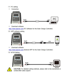 Cablu USB pentru controler solar EPPolar EPEVER PWM MPPT