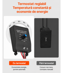 Miniatură Ventilator de evacuare pentru mansarda si pod 12 inch, 1300 CFM, termostat reglabil, plasa protectie, negru - imaginea 5