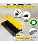 Protectie cabluri cauciuc 5 canale – rezistenta la trafic intens si uzura 900x500x55mm TRV