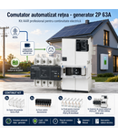 Comutator Automatizat Retea - Generator 2P 63A | Kit AAR Profesional pentru continuitate electrica Socomec
