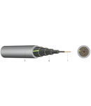 CABLU DE COMANDA YSLY 10 X 0.75 MM - SCHRACK