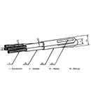 Cablu subteran tip ENEL ARE4 3x150+95  06/1kv -joasa tensiune 