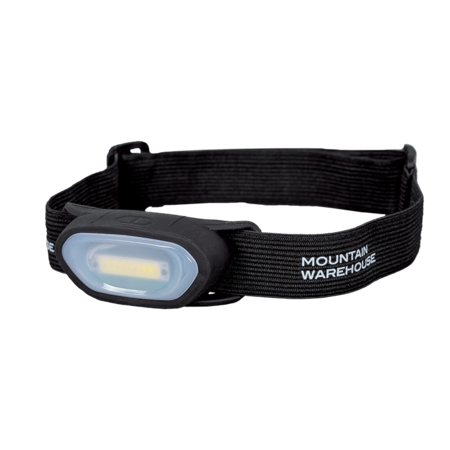 Headlamp e-3645 led 3w cob