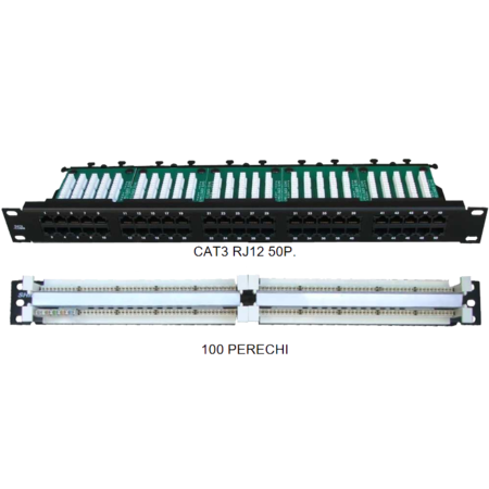 Patch panel-uri telefonice DATA COMM