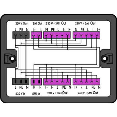 Distribution box; 230 V + SMI; 2 inputs; 6 outputs; Cod. A, B; MINI, MIDI; black