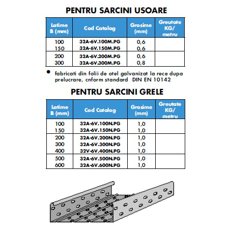 Pat metalic 50x60 tabla