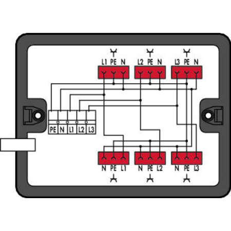 Distribution box; Three-phase to single-phase current (400 V/230 V); supply cable entry; 1 input; 6 outputs; Cod. P; MIDI; black