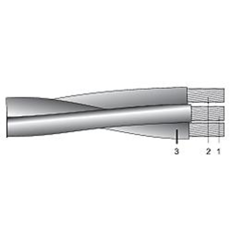 Cablu aerian aluminiu T2XIR 50/8 OL-AL 3X25 - Unifilar (RU/RE/SE)