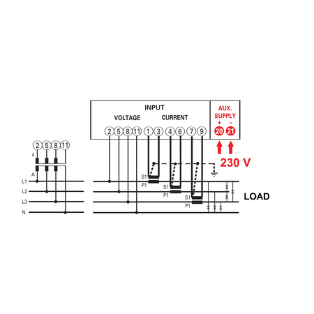 Analizor de retea NA96+ 96x96mm