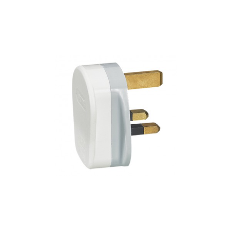 British standard plug - 2P+E - 13 A 250 V~ - cuout CE marking