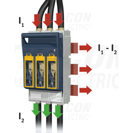 690VAC, 440VDC, 160A, 3P, NH00