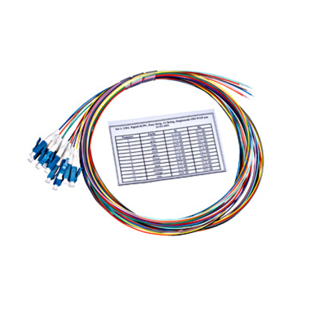 Splicebox FO, 48 Fibre, SC, 50/125µm OS2, 19, 1U, Class C