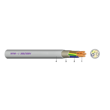 Cablu 3x1.5 ignifugat nym-j