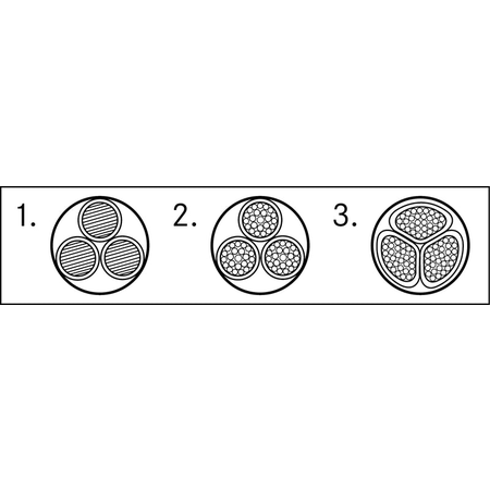 Cablu N2XH-O 1x120 RM 0,6/1kV