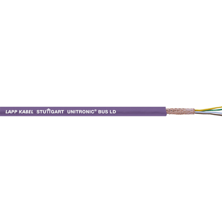 Cablu date UNITRONIC BUS LD 2x2x0,22