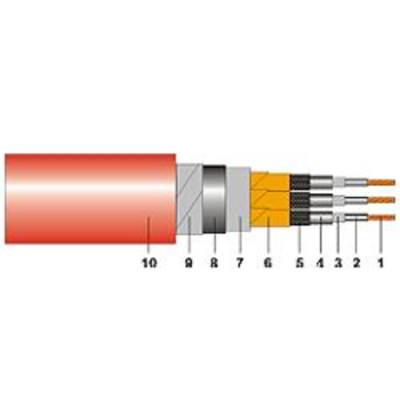Cablu electric medie tensiune 3x185/25 6/10KV