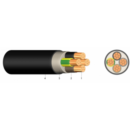Cablu fără hal. cu perf. îmbunăt. la foc N2XH-J 3x4 RE E0