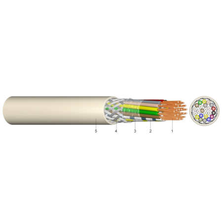 Cablu de comandă ecr. pt. ind. elecronică LiYCY 2x1