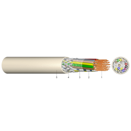Cablu de comandă ecr. pt. ind. elecronică LiYCY 9x1.5