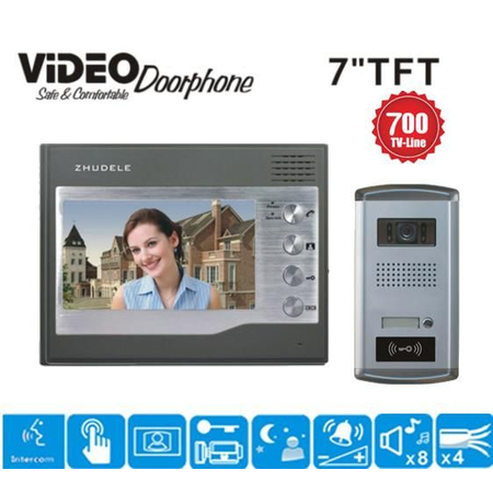 Videointerfon control acces 027C/28T1