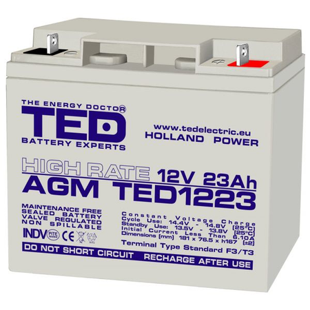 Acumulator 12V 23Ah High Rate F3, AGM VRLA, TED Electric TED003348